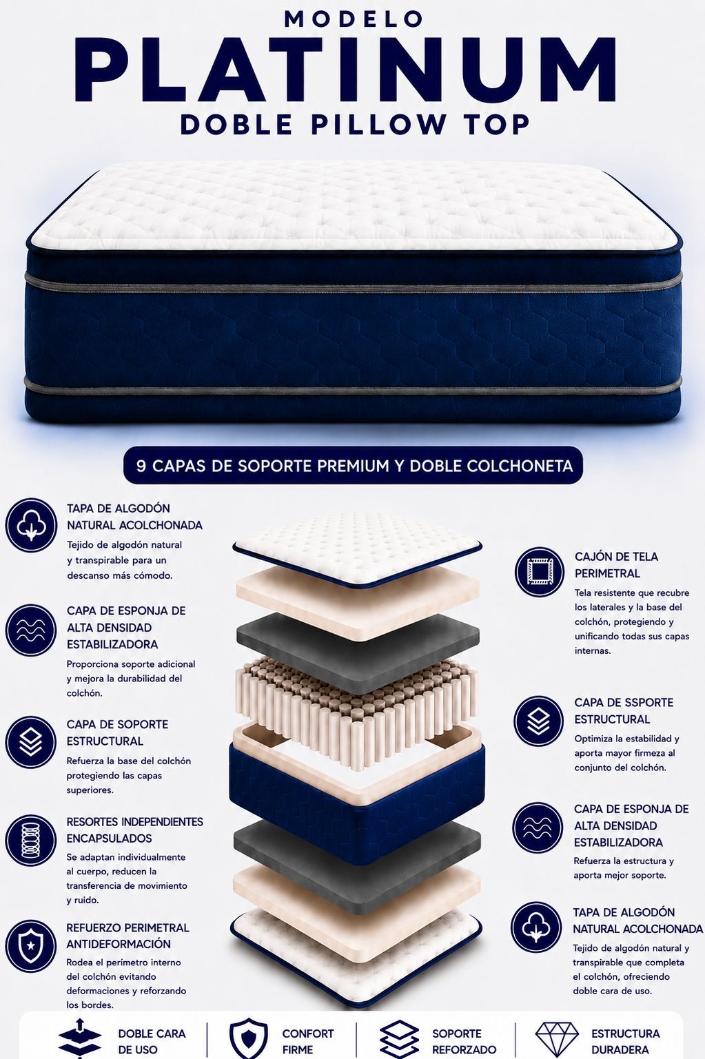Colchón Platinum Doble Pillowtop